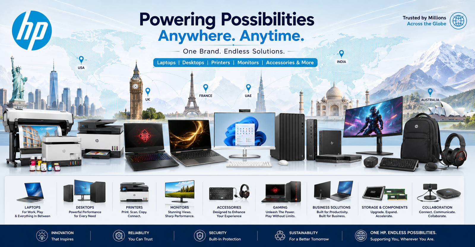 HP LaserJet Pro Printers